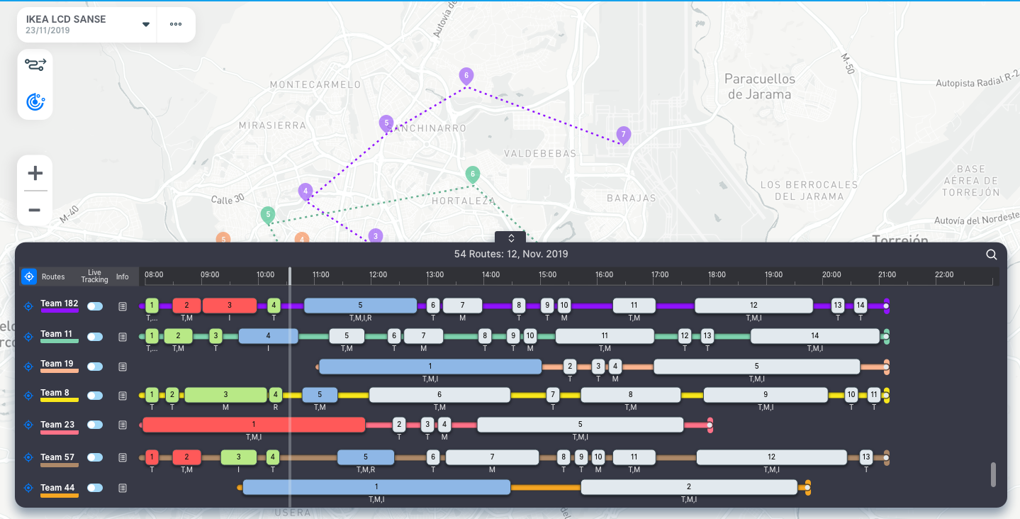 Recién llegado vs 5 años en Nueva Zelanda